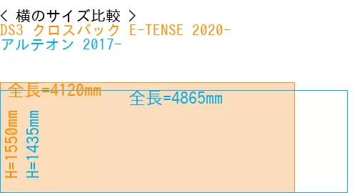 #DS3 クロスバック E-TENSE 2020- + アルテオン 2017-